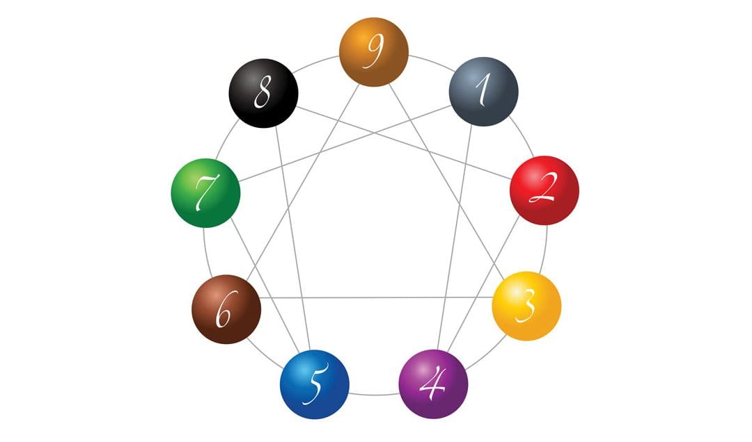 The Enneagram Test and Addiction Recovery (Part I)